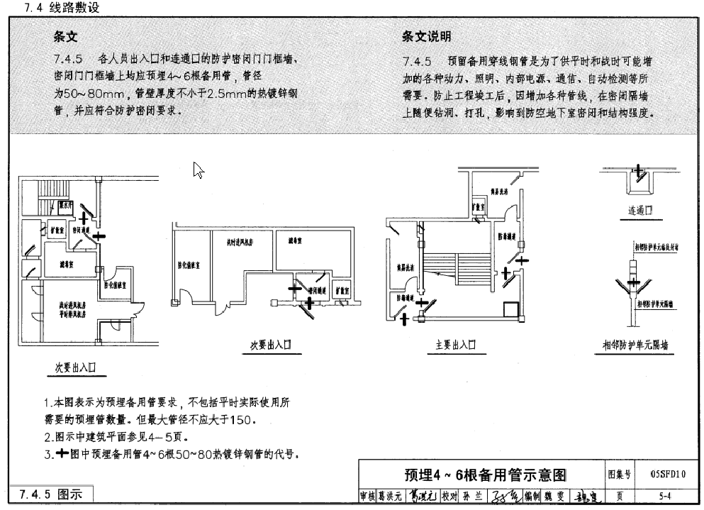 人防水电安装预埋规范图片