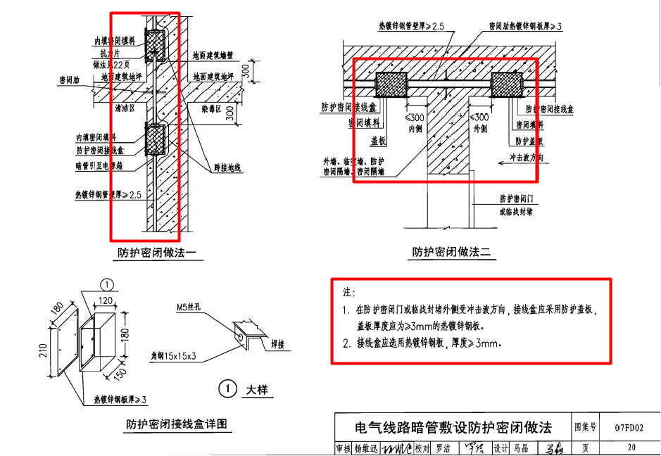 人防水电安装预埋规范图片